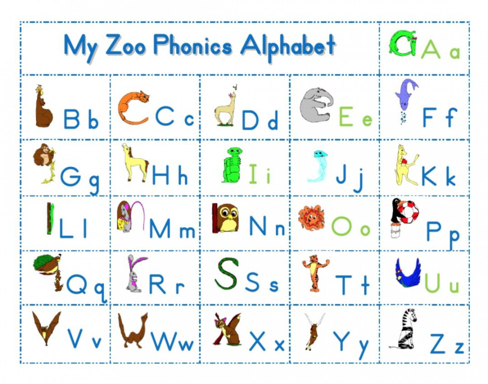 Zoo Phonics Alphabet Printables  Zoo phonics, Phonics, Phonics