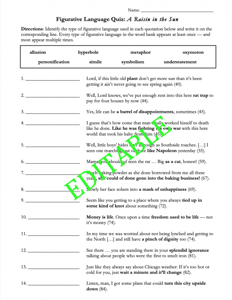 A RAISIN IN THE SUN Unit Plan: Discussion Prompts, Worksheets, Reading  Quizzes, & Writing