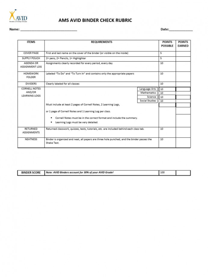 AMS AVID BINDER CHECK RUBRIC  PDF