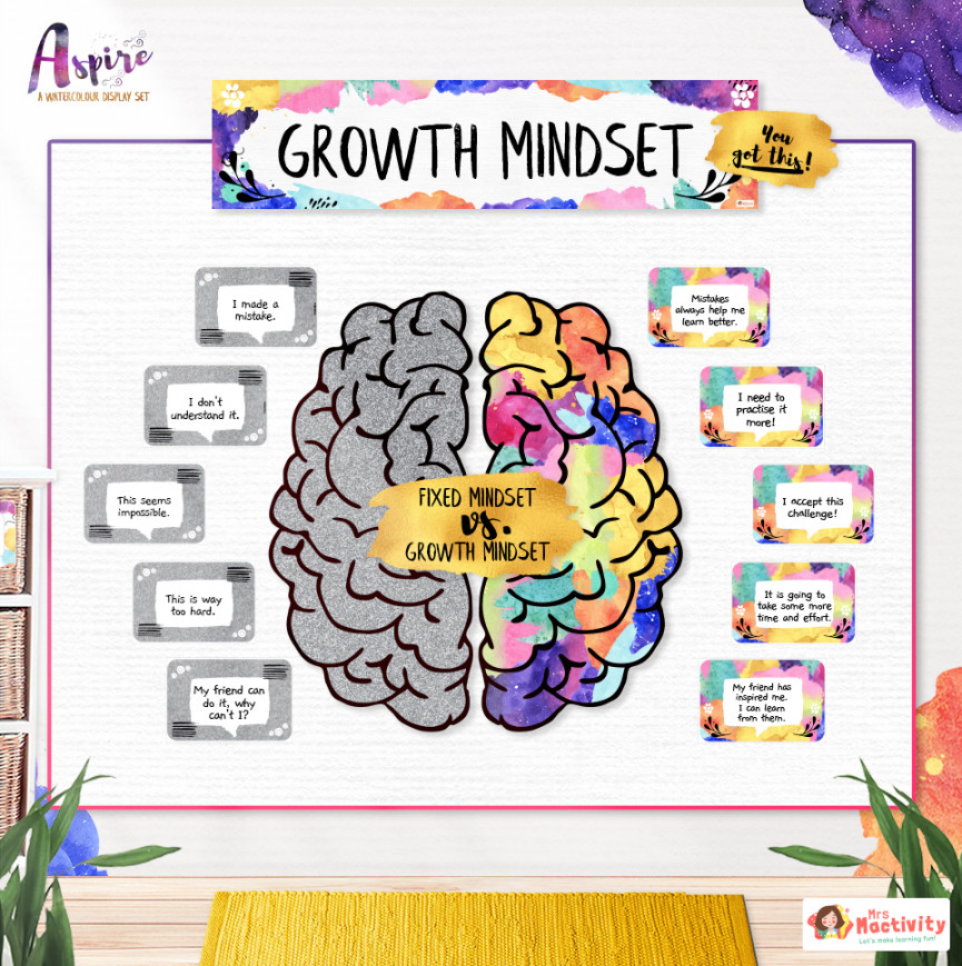 Aspire: Watercolour Growth Mindset Instant Display Pack  Growth