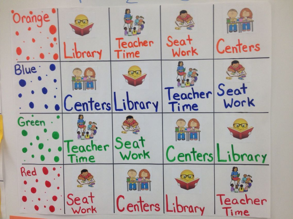 Center Rotation Chart   Center rotations, Center rotation charts