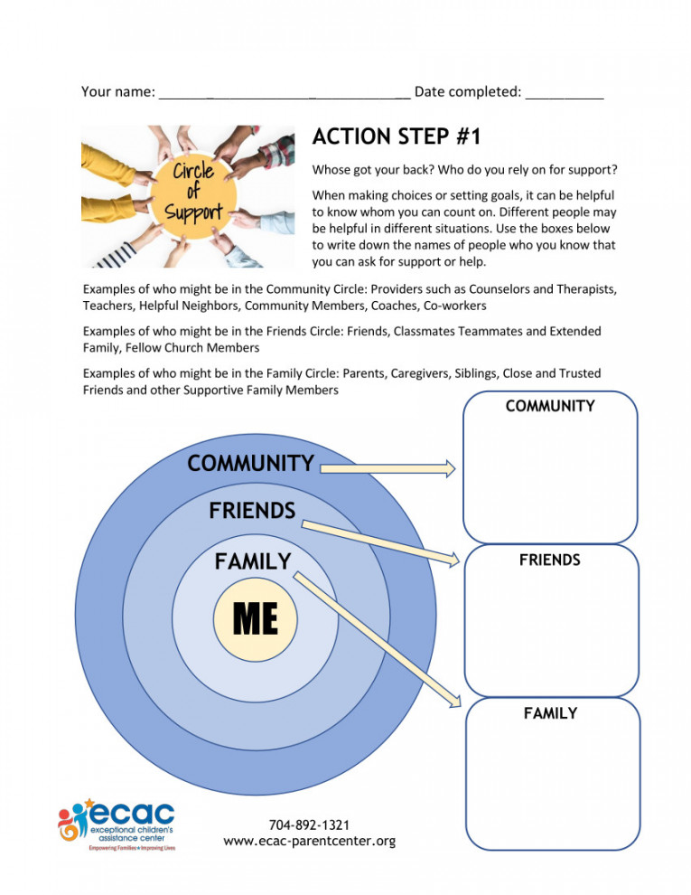 Circle of Support - Action Step  - Exceptional Children