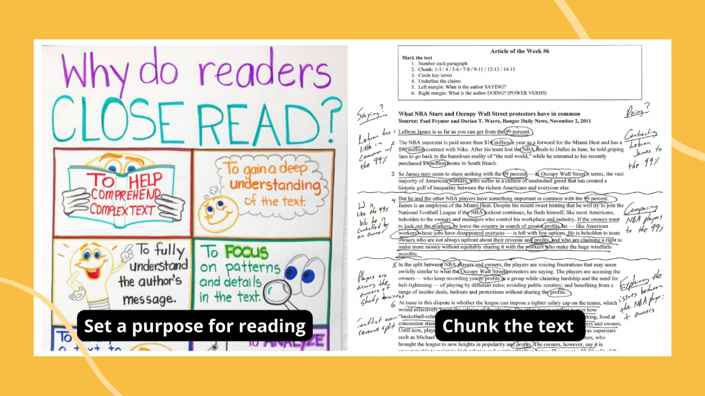 Close Reading Strategies: A Step-by-Step Teaching Guide