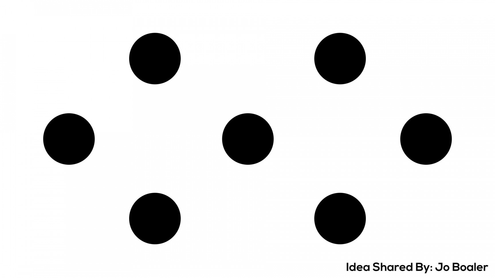 Conceptual Subitizing With Dot Cards - Math Is Visual