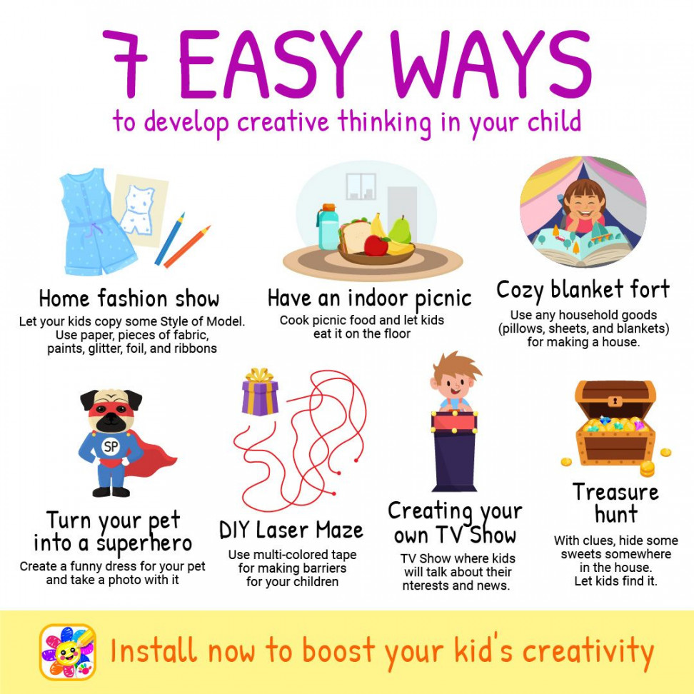 Creative Thinking Activities For Kids  Learning games for kids