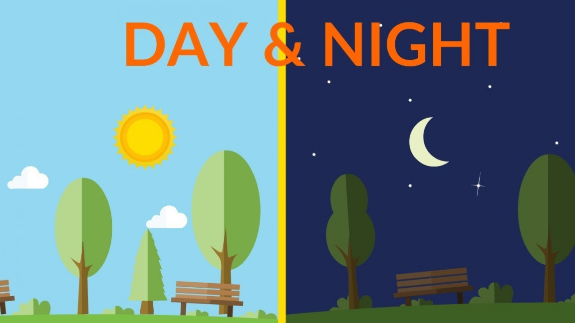 Day and Night  video for kids