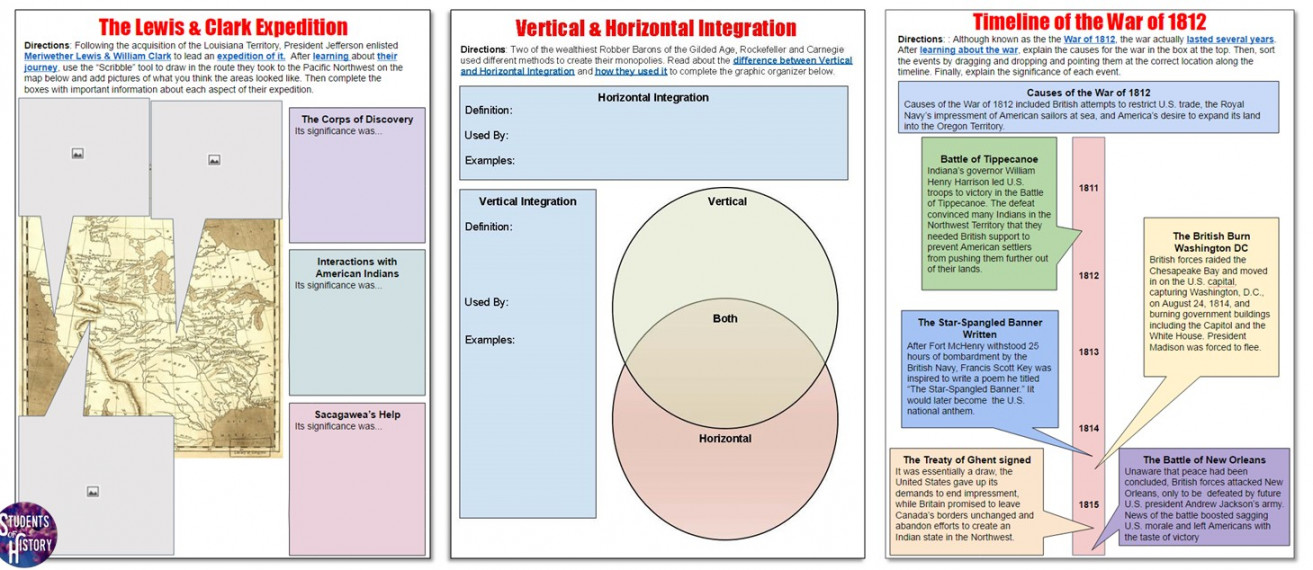 Digital Learning Activities for US History