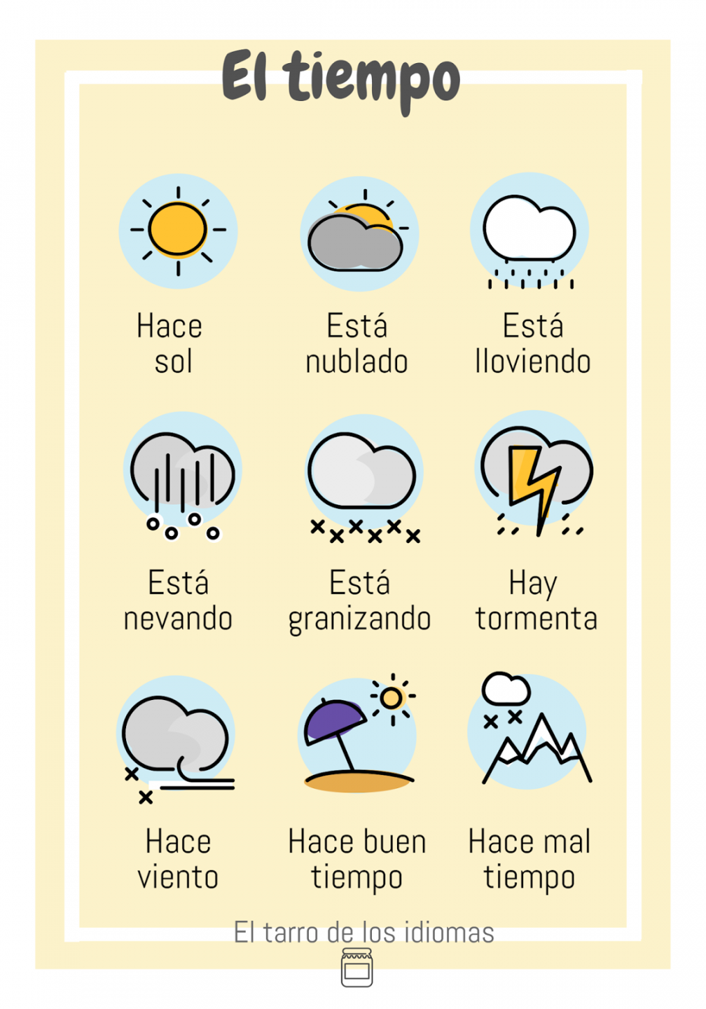 EL TARRO DE LOS IDIOMAS  Basic spanish words, Learning spanish