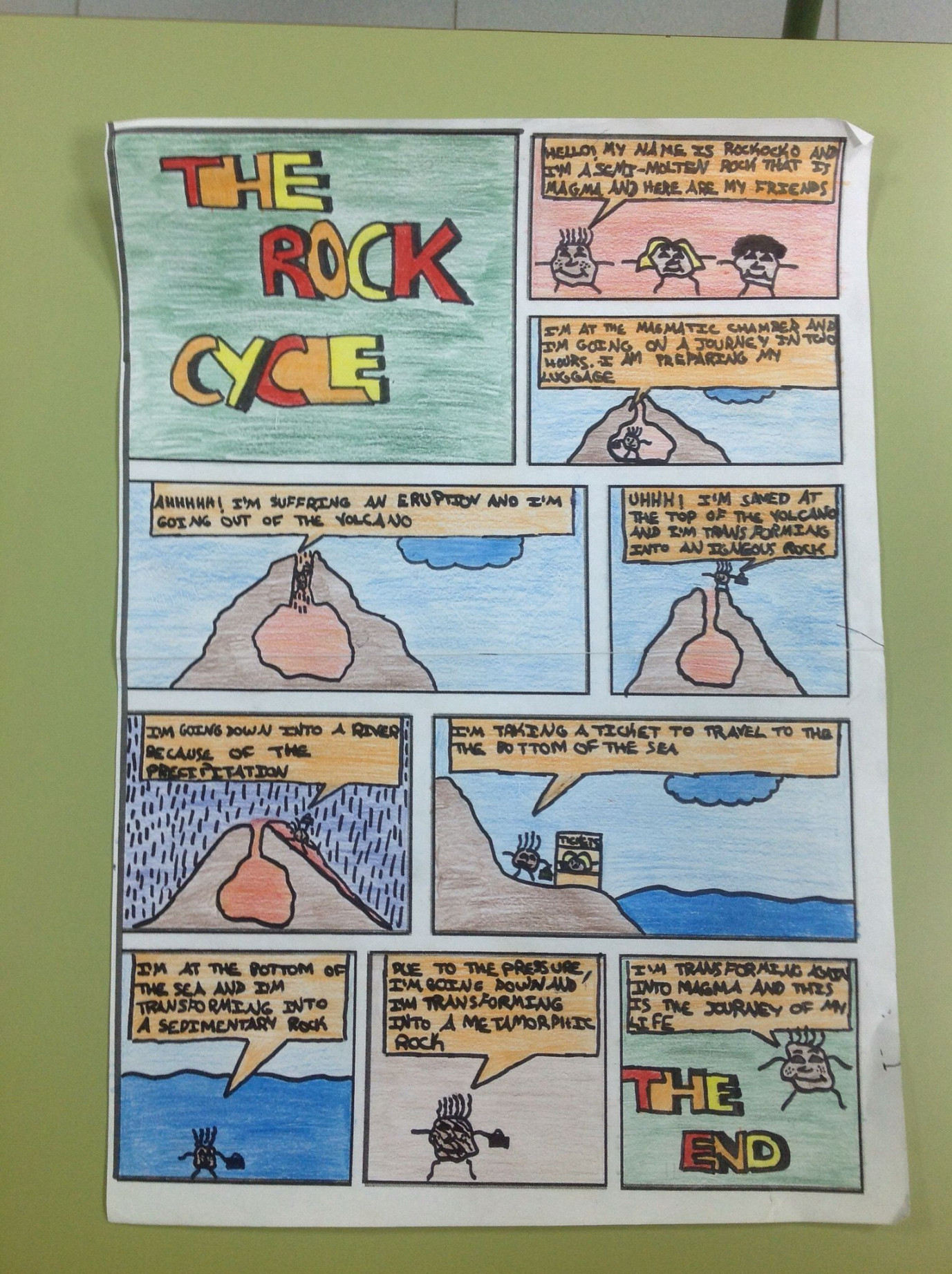 Exploring the Amazing Rock Cycle