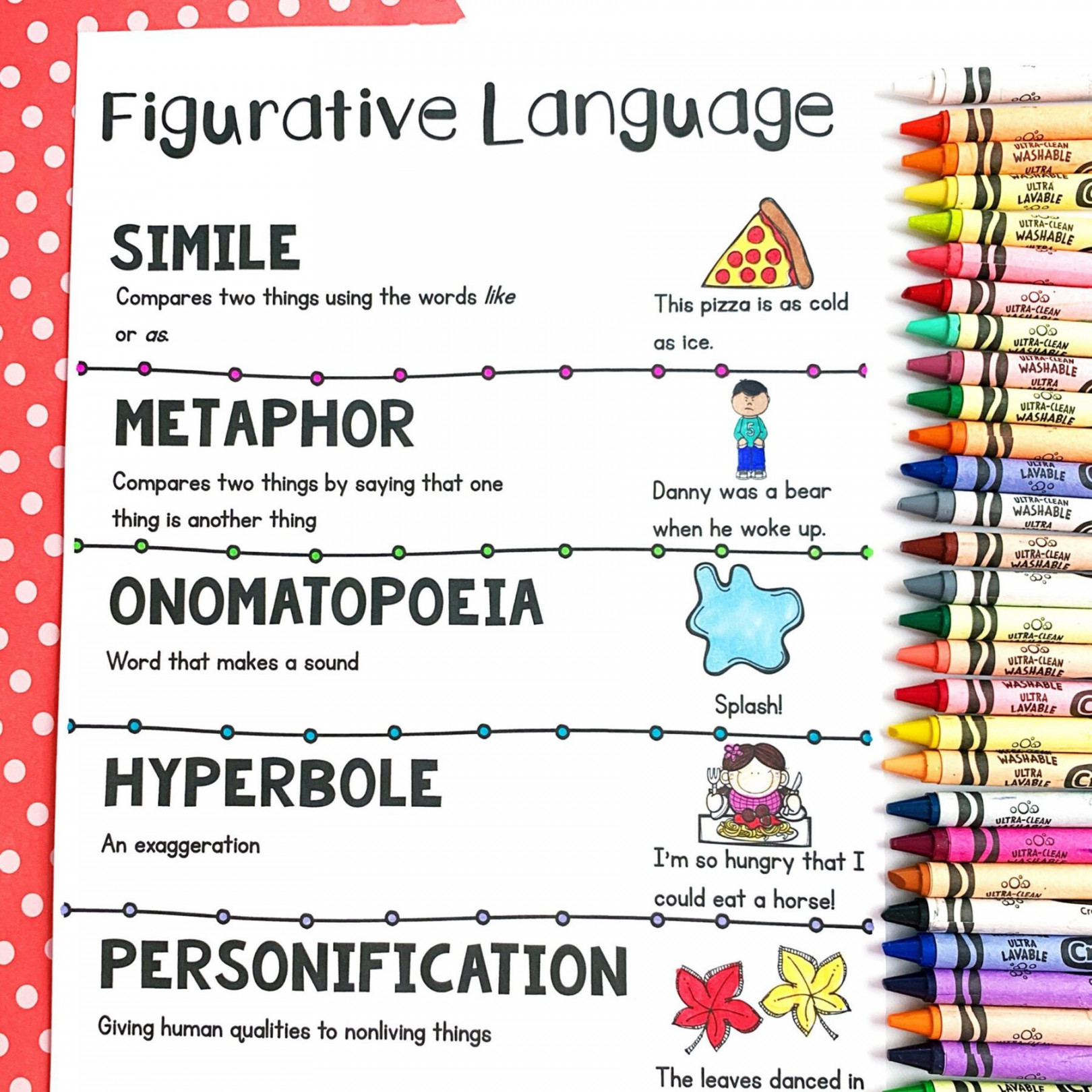 Figurative Language - rd Grade Florida BEST Standards - ELA..R..