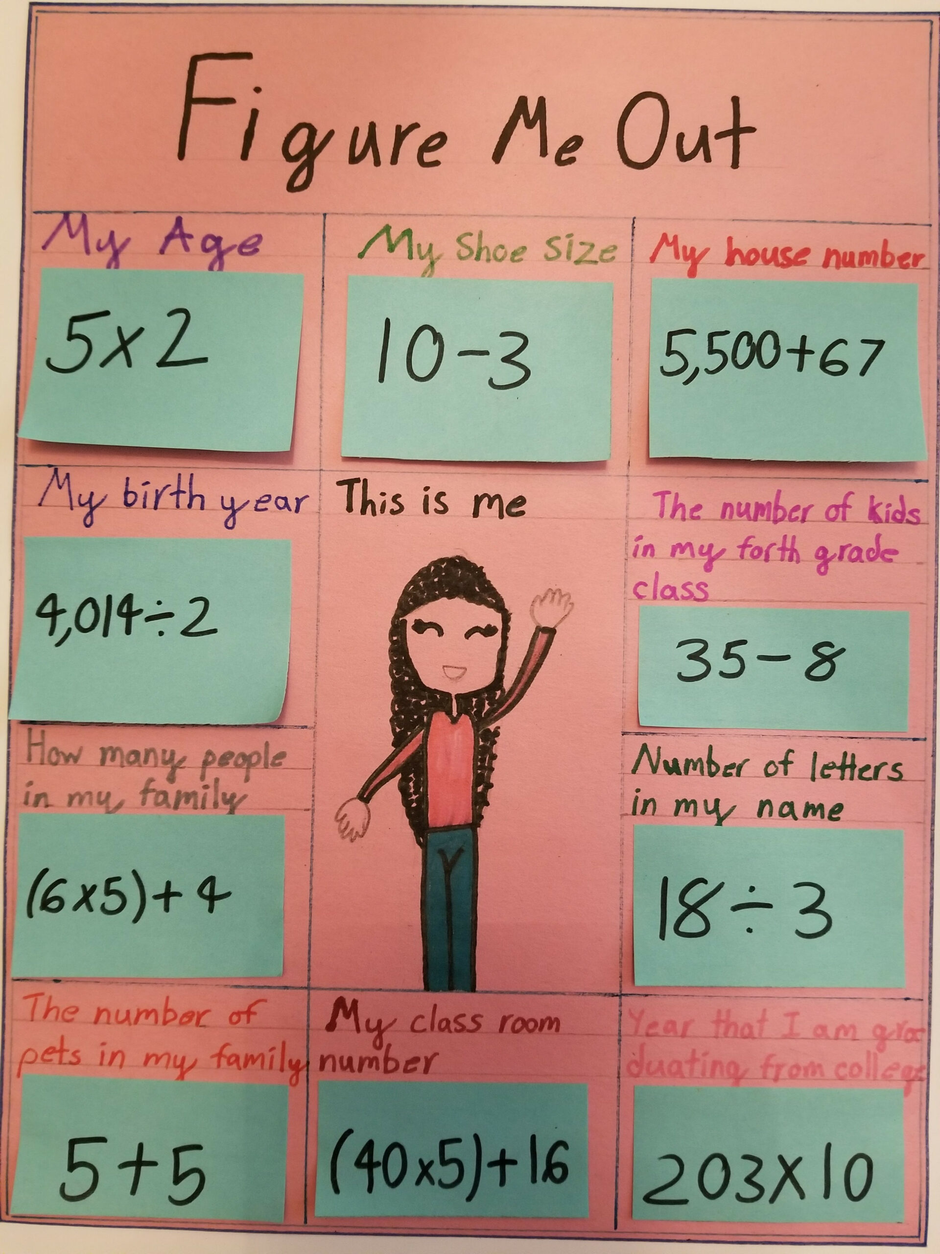 Figure Me Out - Math Project  Math projects, Fun math, Real life math