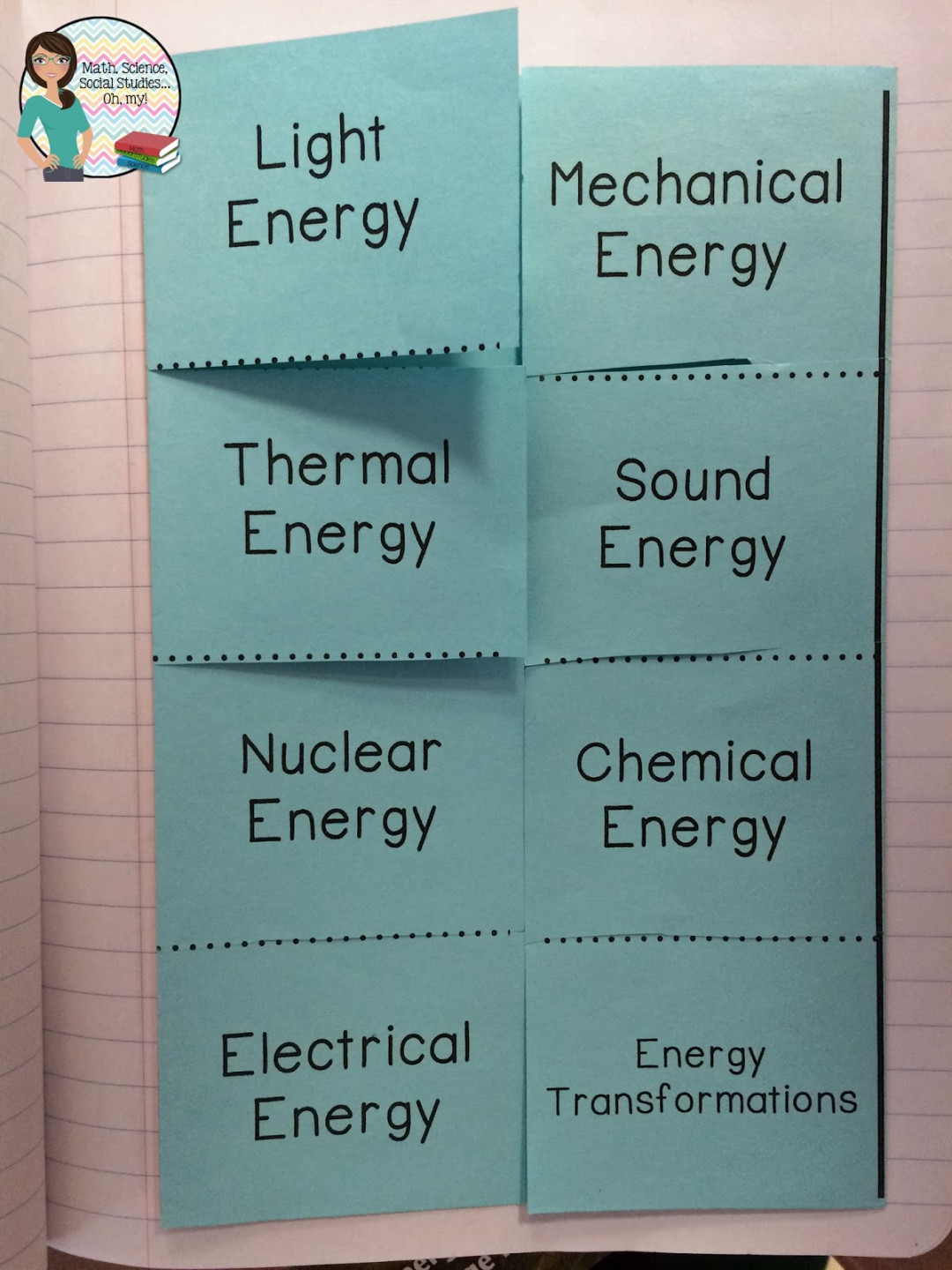 Foldable Friday: Types of Energy  Technically Speaking with Amy