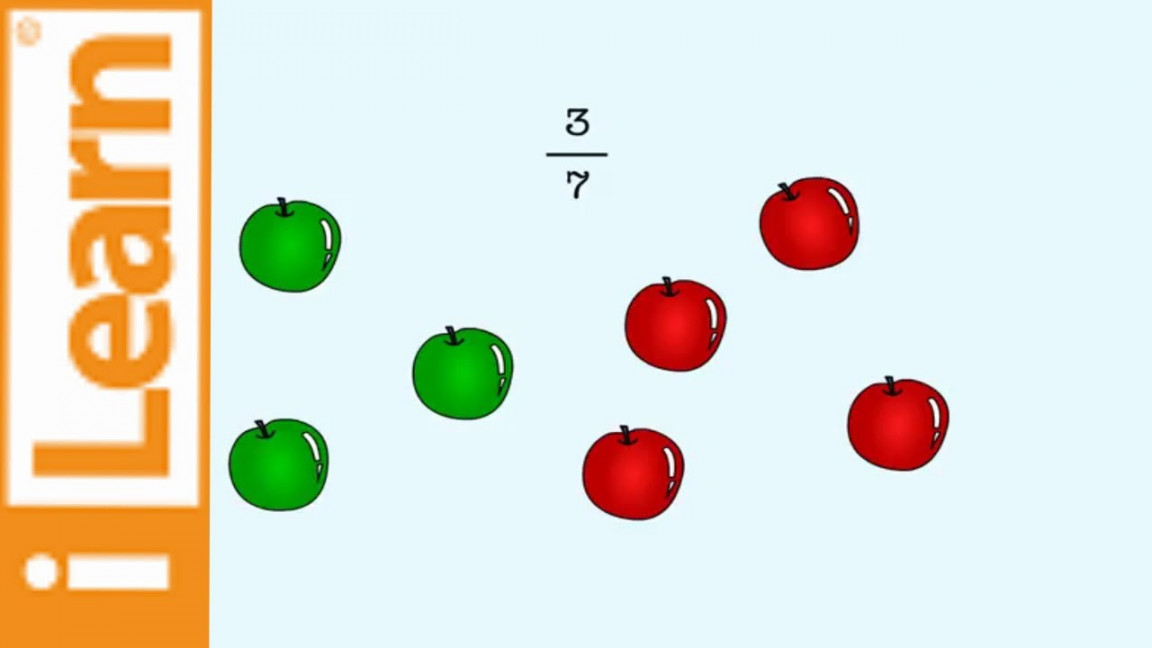 Fractions as Part of a Set - Fast And Easy Math Learning Videos