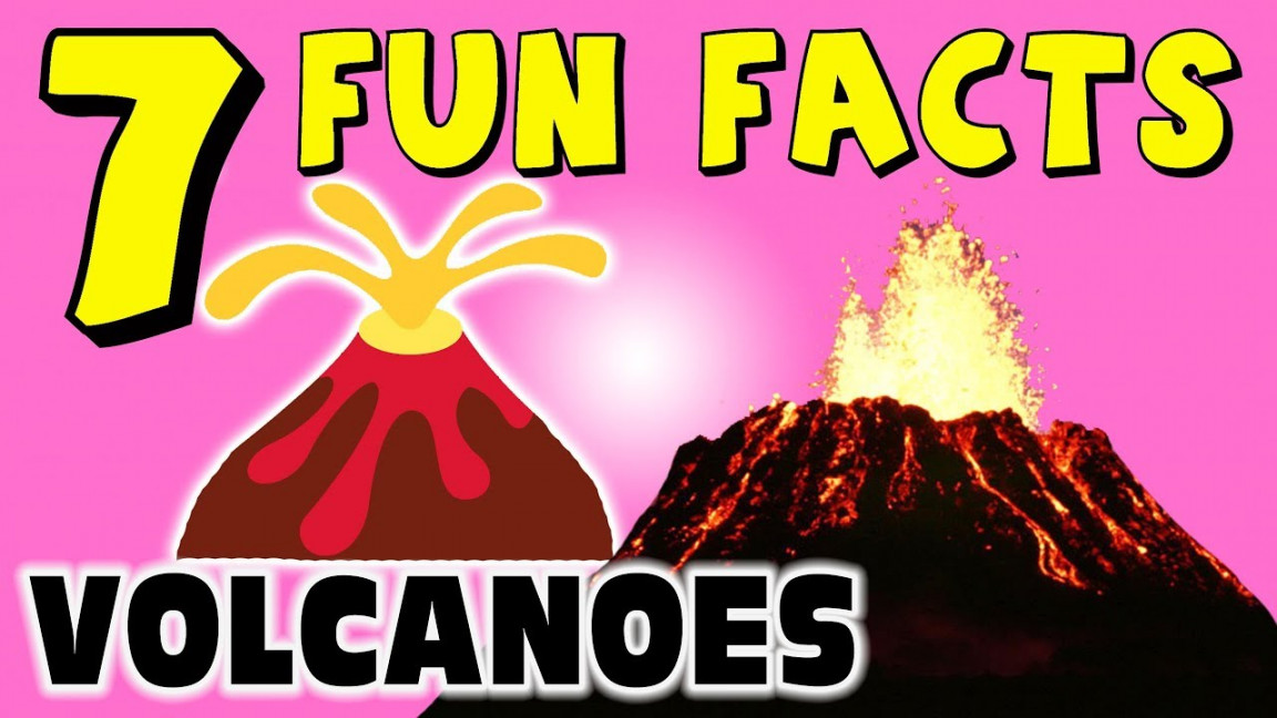 FUN FACTS ABOUT VOLCANOES! VOLCANO FACTS FOR KIDS! Lava! Magma! Learning  Colors! Eruption! Puppet!