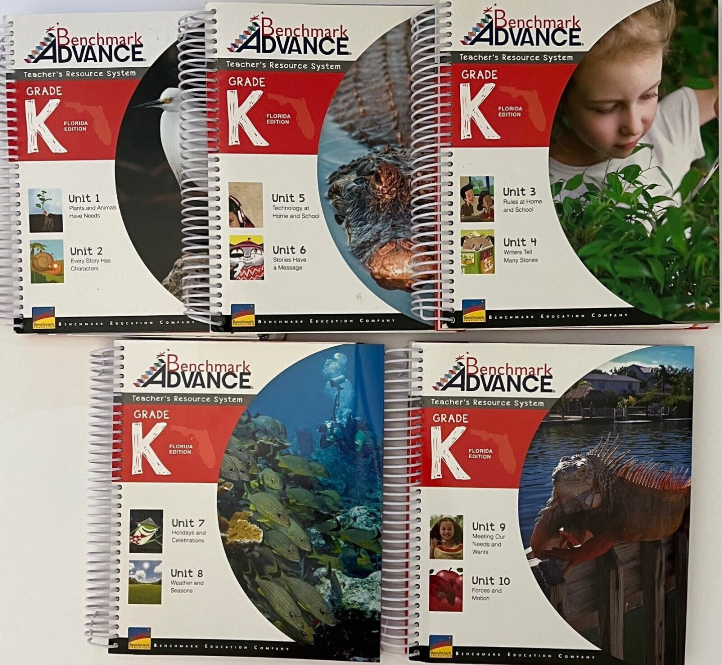 Grade K Benchmark Advance Set of  Teacher Editions Units -0