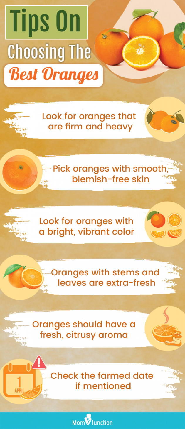 Health Benefits And  Facts About Oranges For Kids