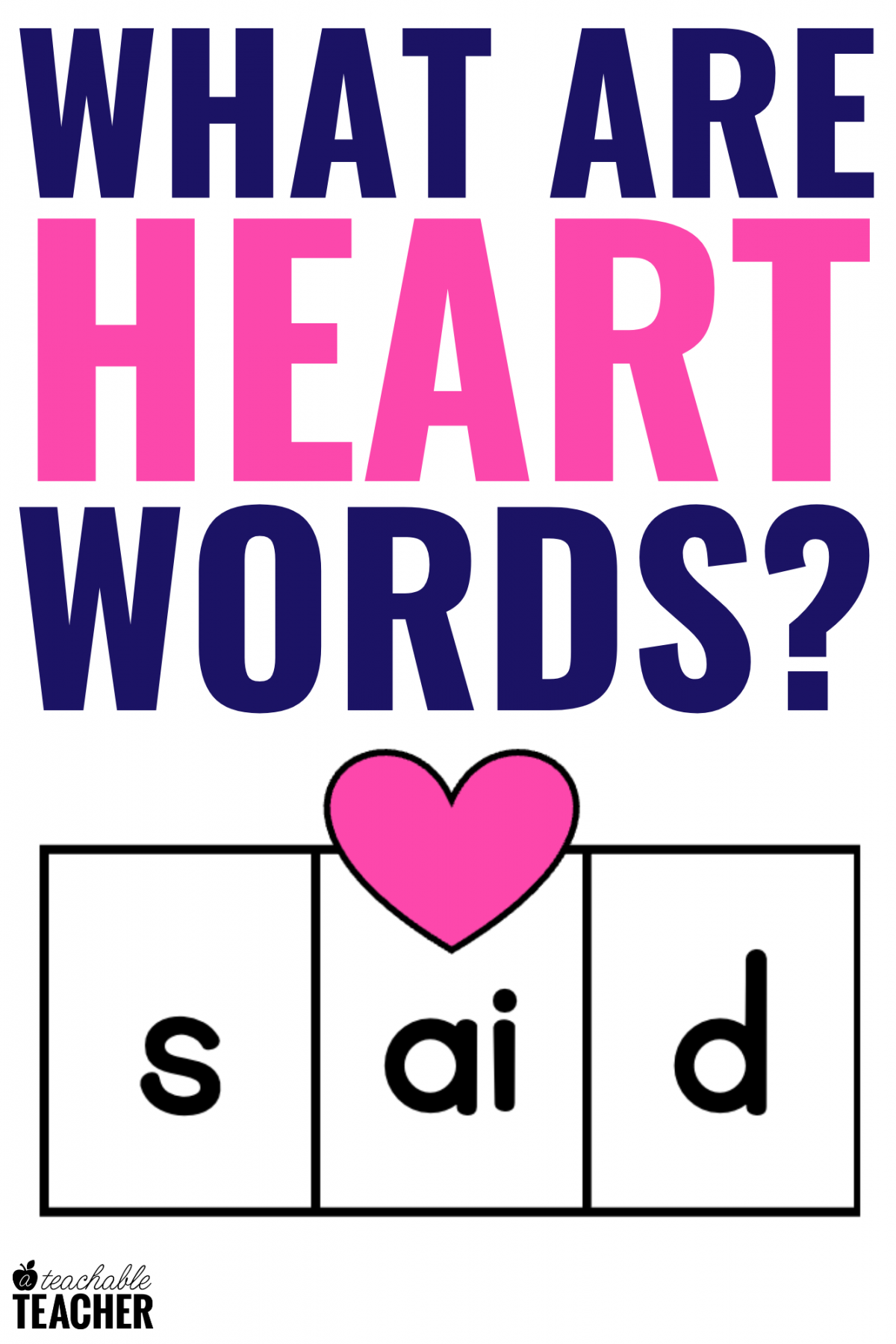 Heart Words - What Are They and How Do We Teach Them?