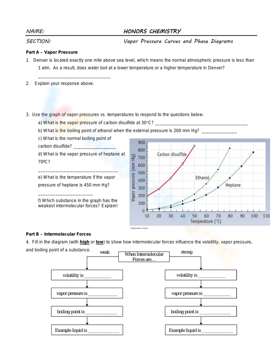 HONORS CHEMISTRY Worksheet