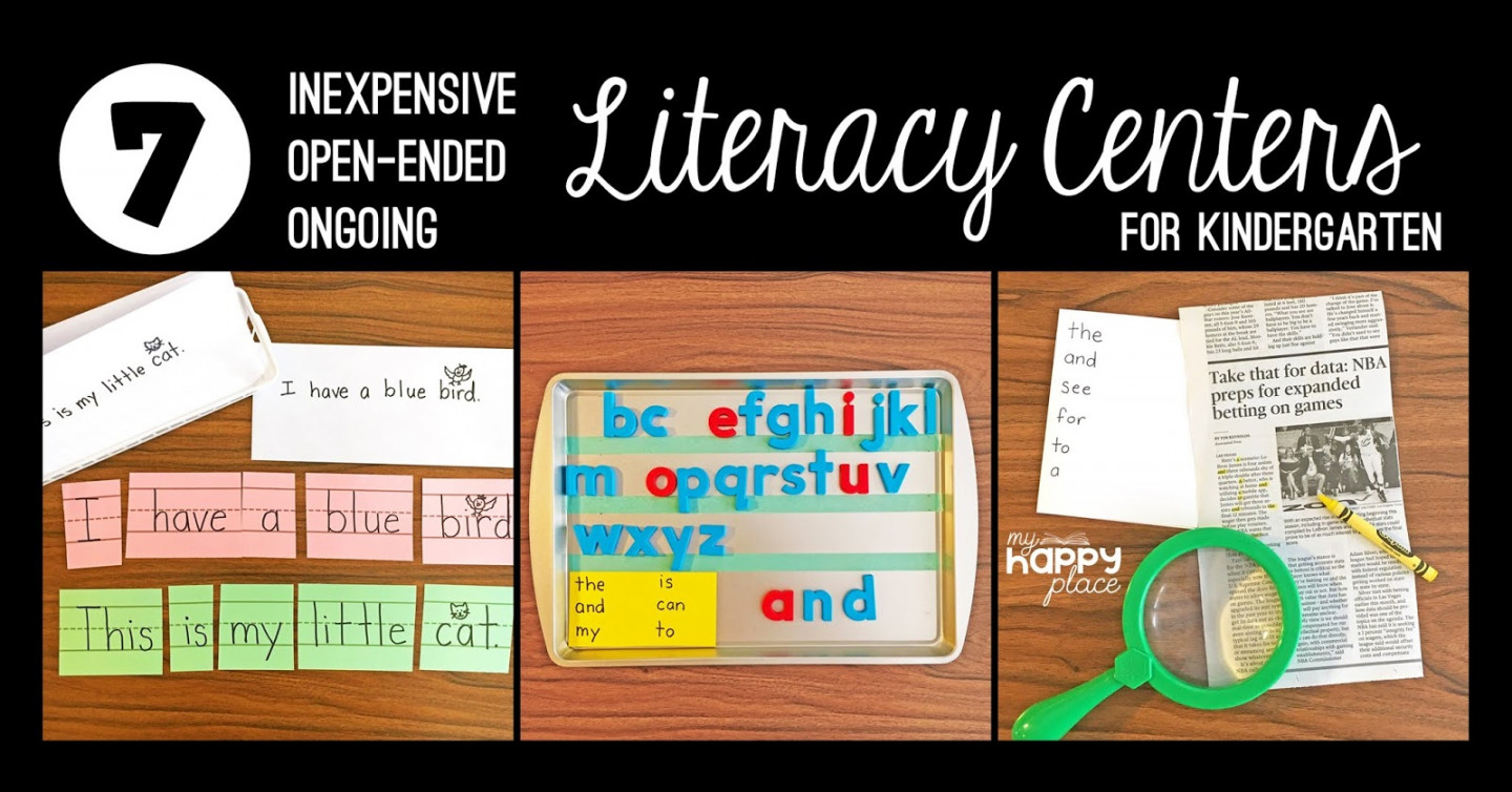 How to Create Literacy Centers in Kindergarten:  Inexpensive