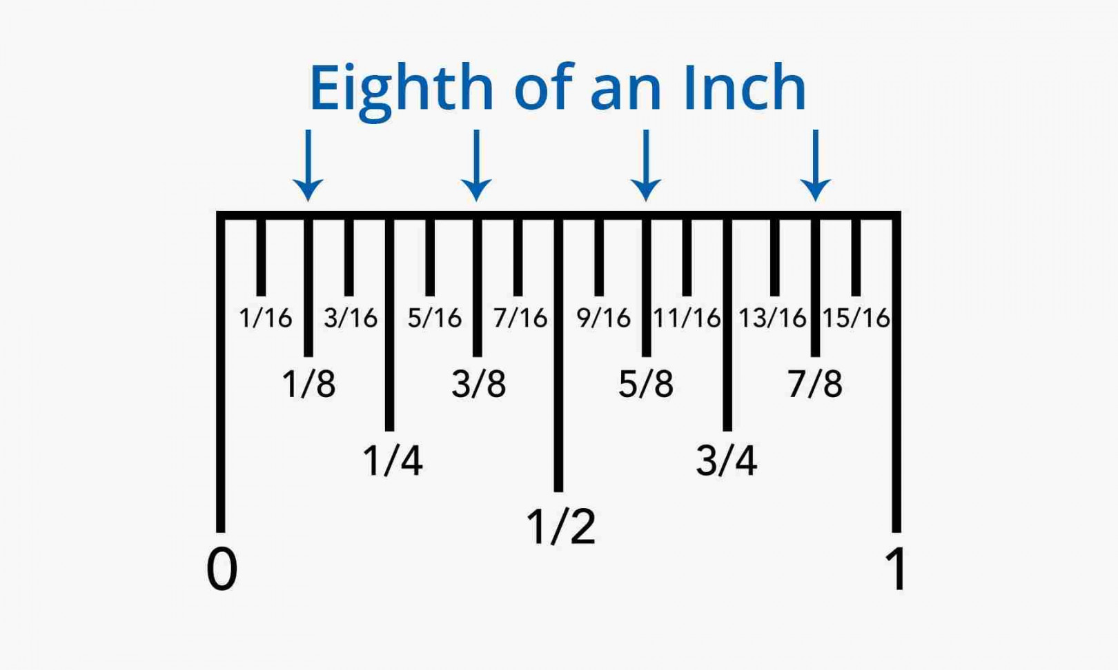 How to use a tape measure - Apartment Armor: Wholesale Blinds and