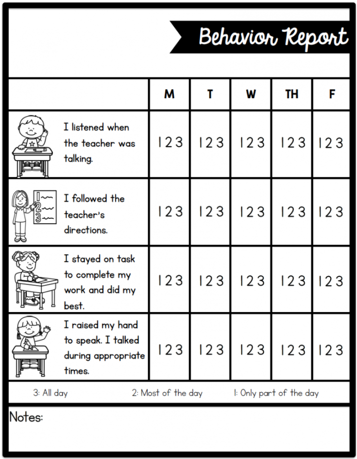 Individual Behavior Chart Freebies - Sarah