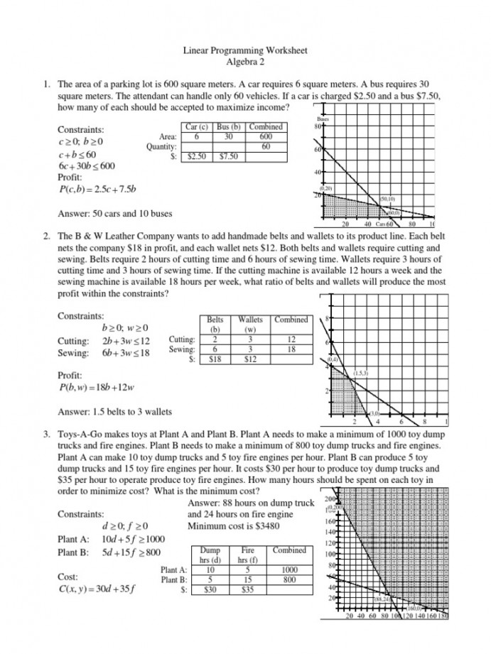 Linear Programming Worksheet Key PDF  PDF  Truck  Bus