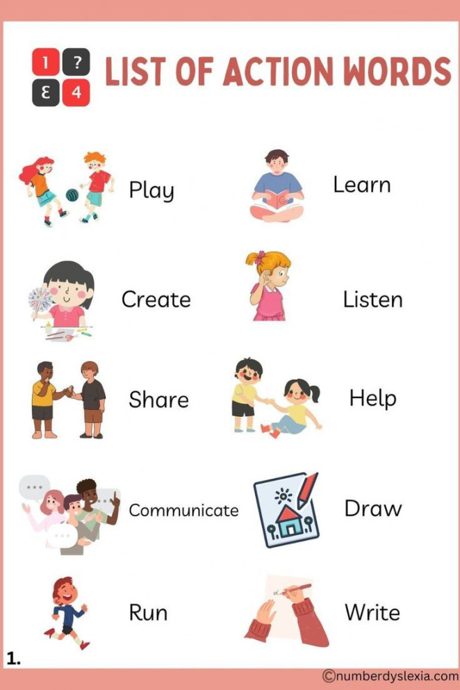 List of Action Words  Action words, Teaching kids, Words