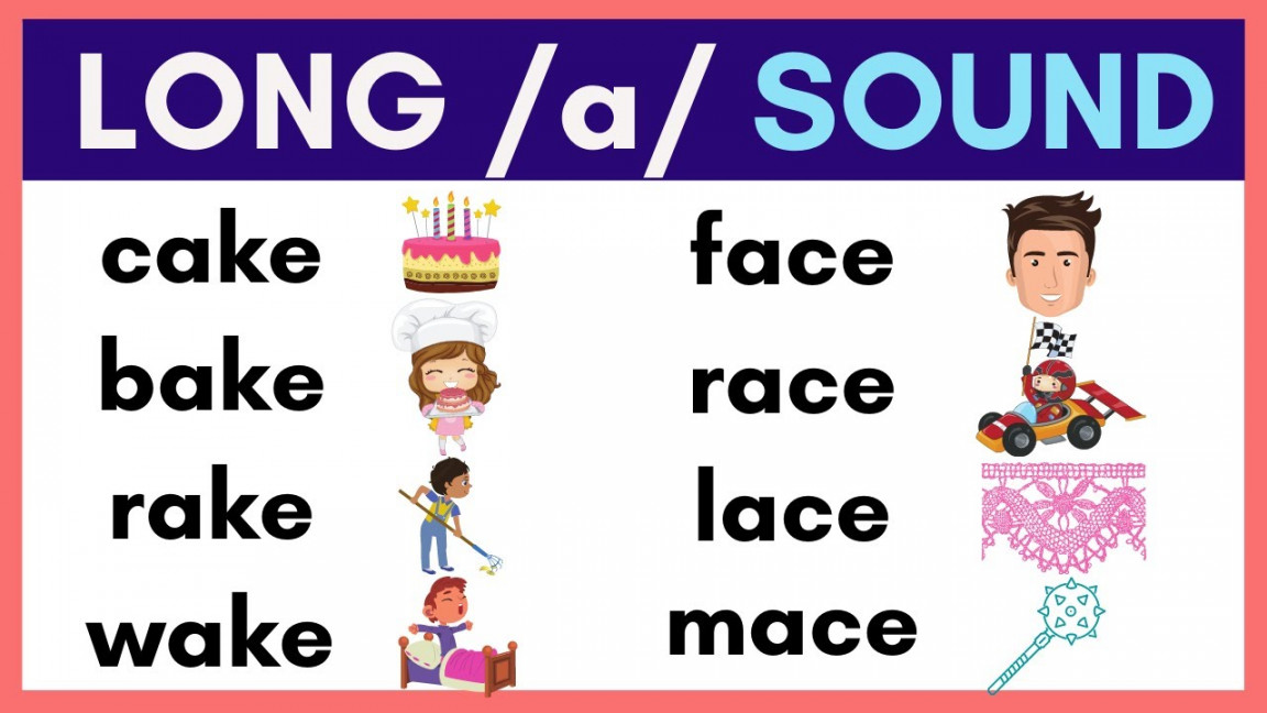 LONG SOUND READING / LESSON  / a-e Words / PHONICS / ENRICHING READING  SKILLS