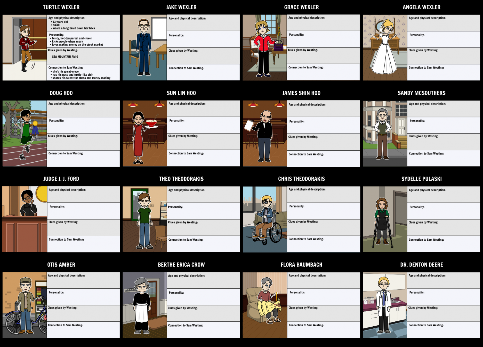 Mapping The Westing Game Characters