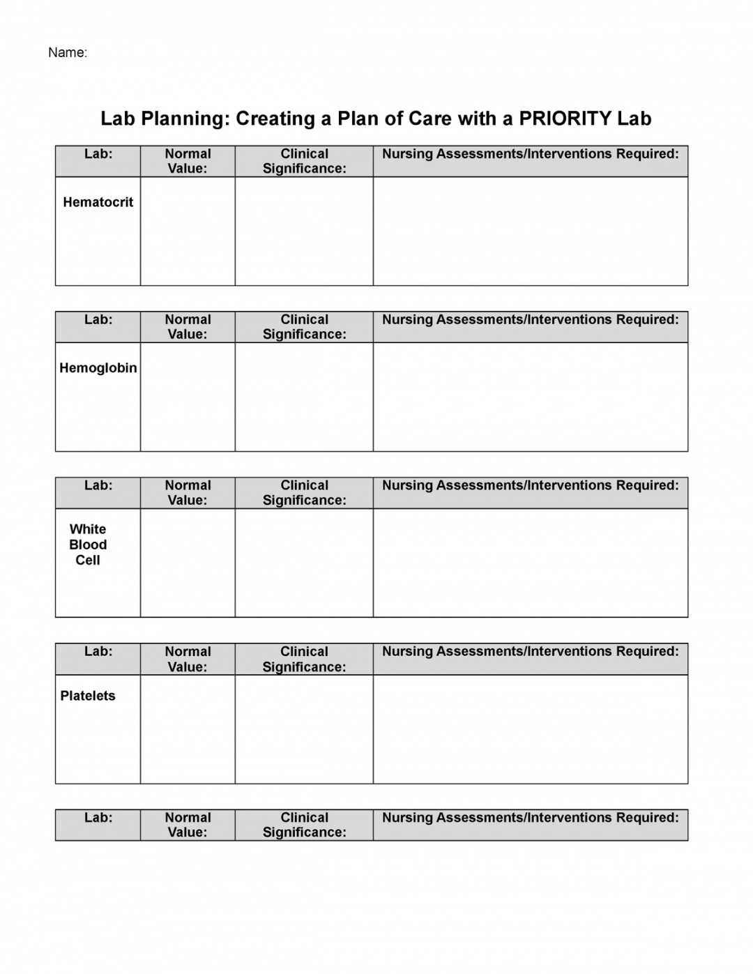 Nclex Lab Values Worksheet - Name: Lab Planning: Creating a Plan