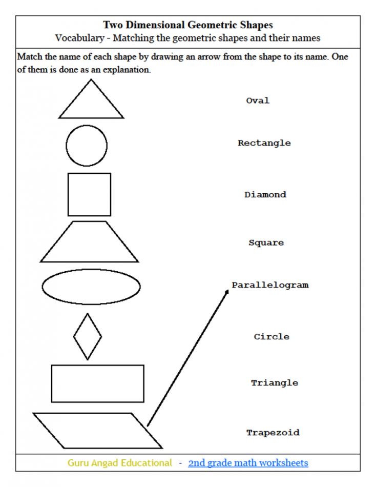 nd Grade Math - Geometric Shapes Worksheets — Steemit