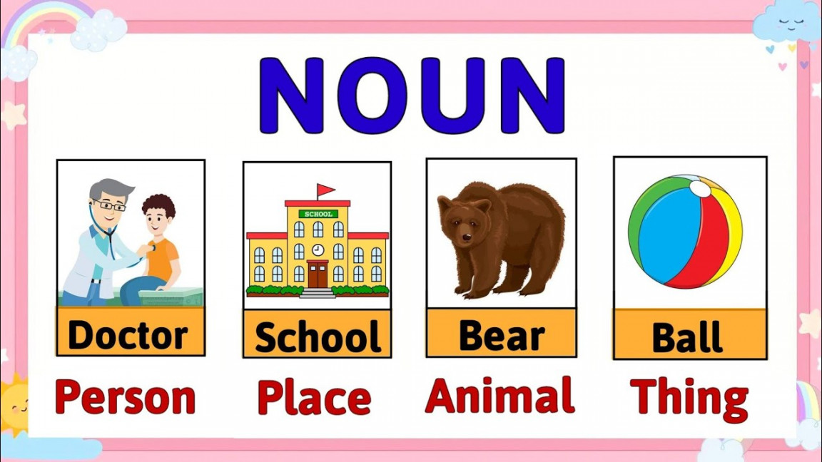 Noun for class   Noun for kids  Noun definition  Noun in English  grammar  Noun parts of speech