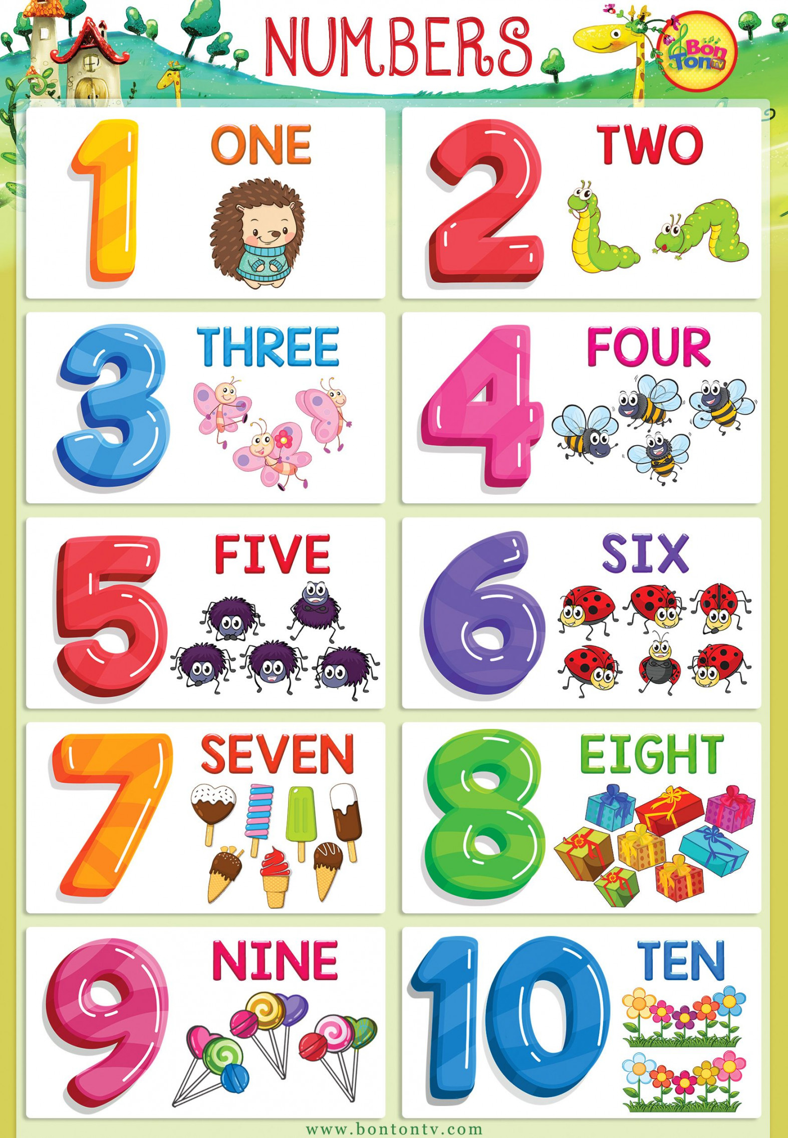 Numbers Poster - Numbers -0 for kids - math - printable flash