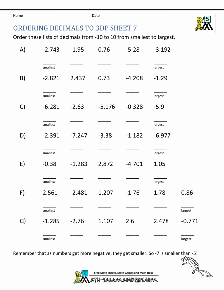 Ordering Decimals up to dp