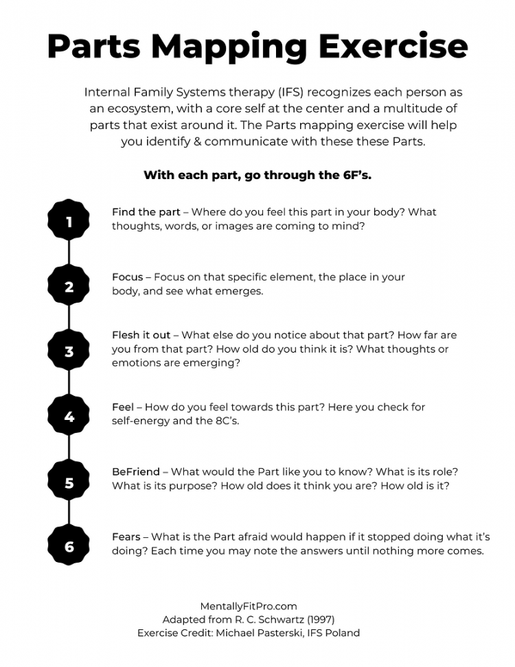 Parts Mapping Worksheet (IFS  F