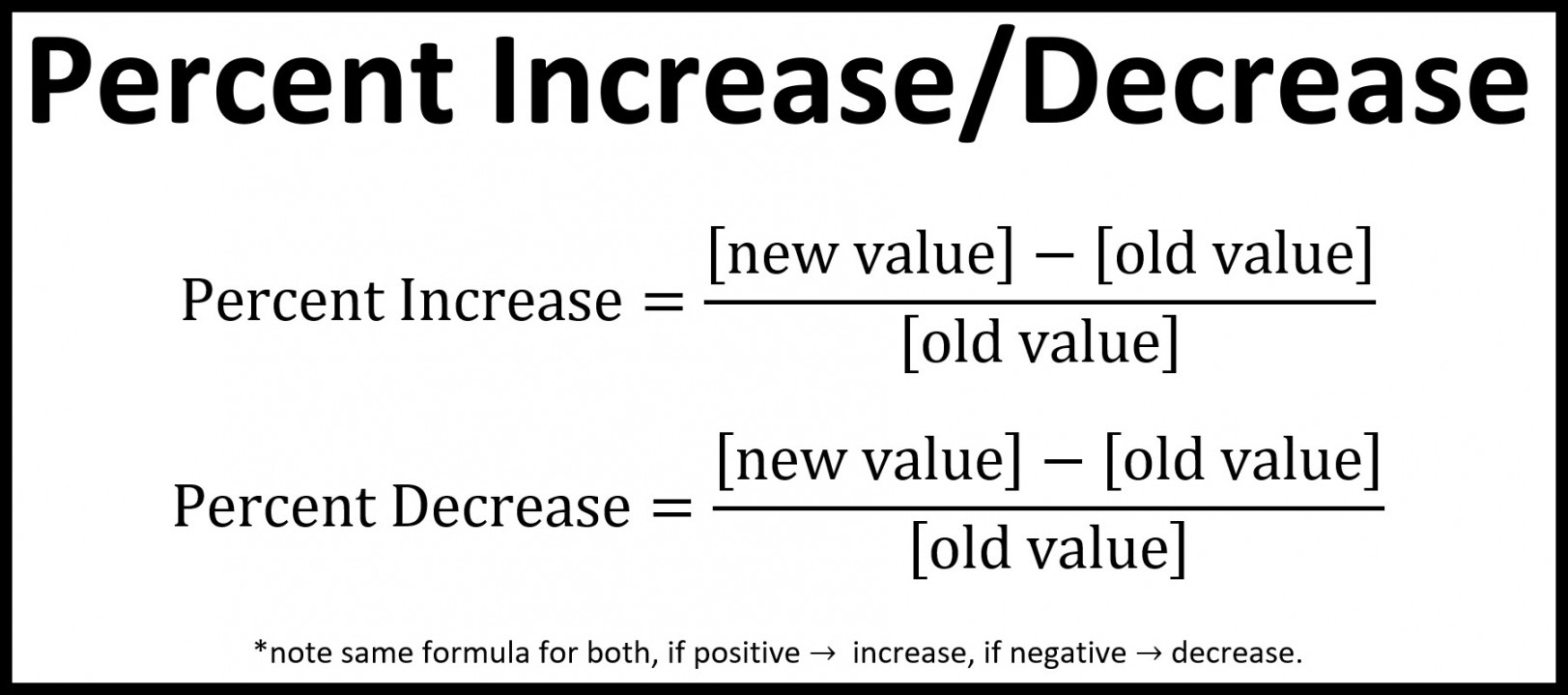 Percent Increase and Decrease