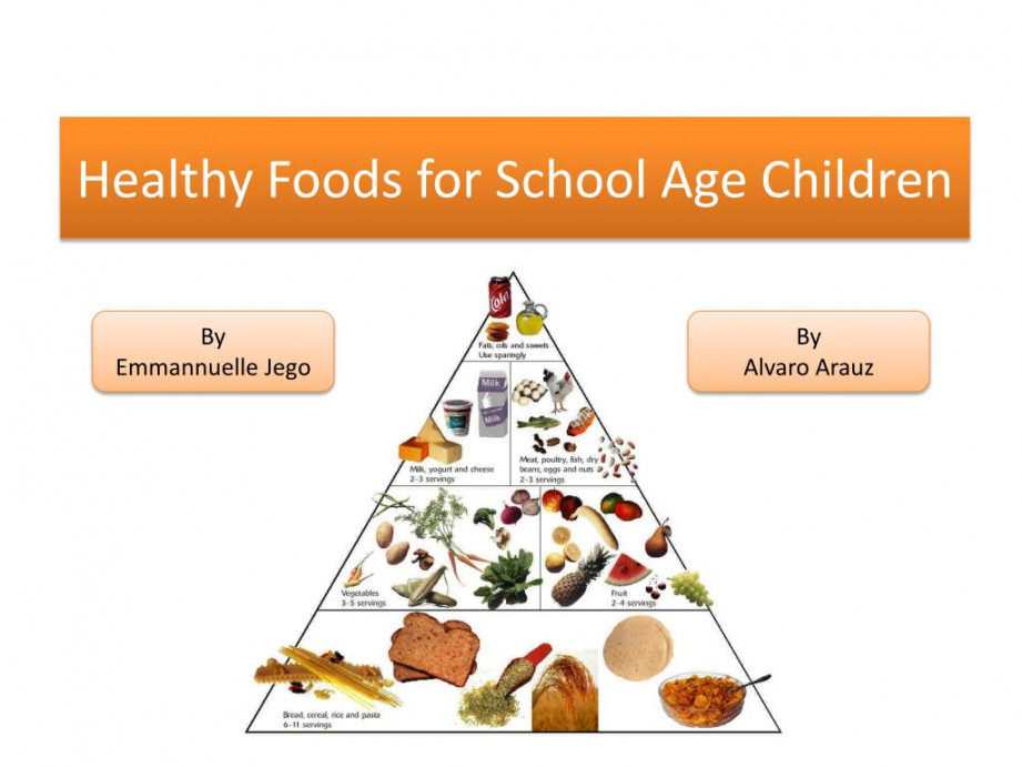 PPT - Healthy Foods for School Age Children PowerPoint