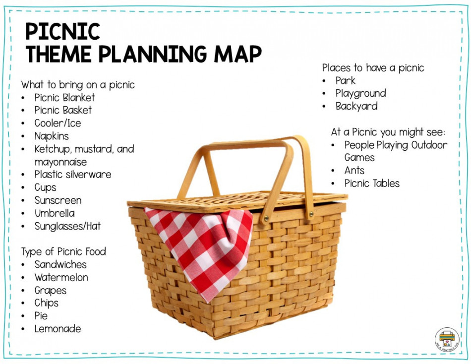 Preschool Picnic Lesson Planning Ideas - Pre-K Printable Fun