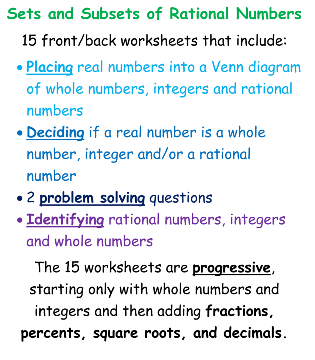 Rational Number Sets & Subsets - Practice and Quizzes