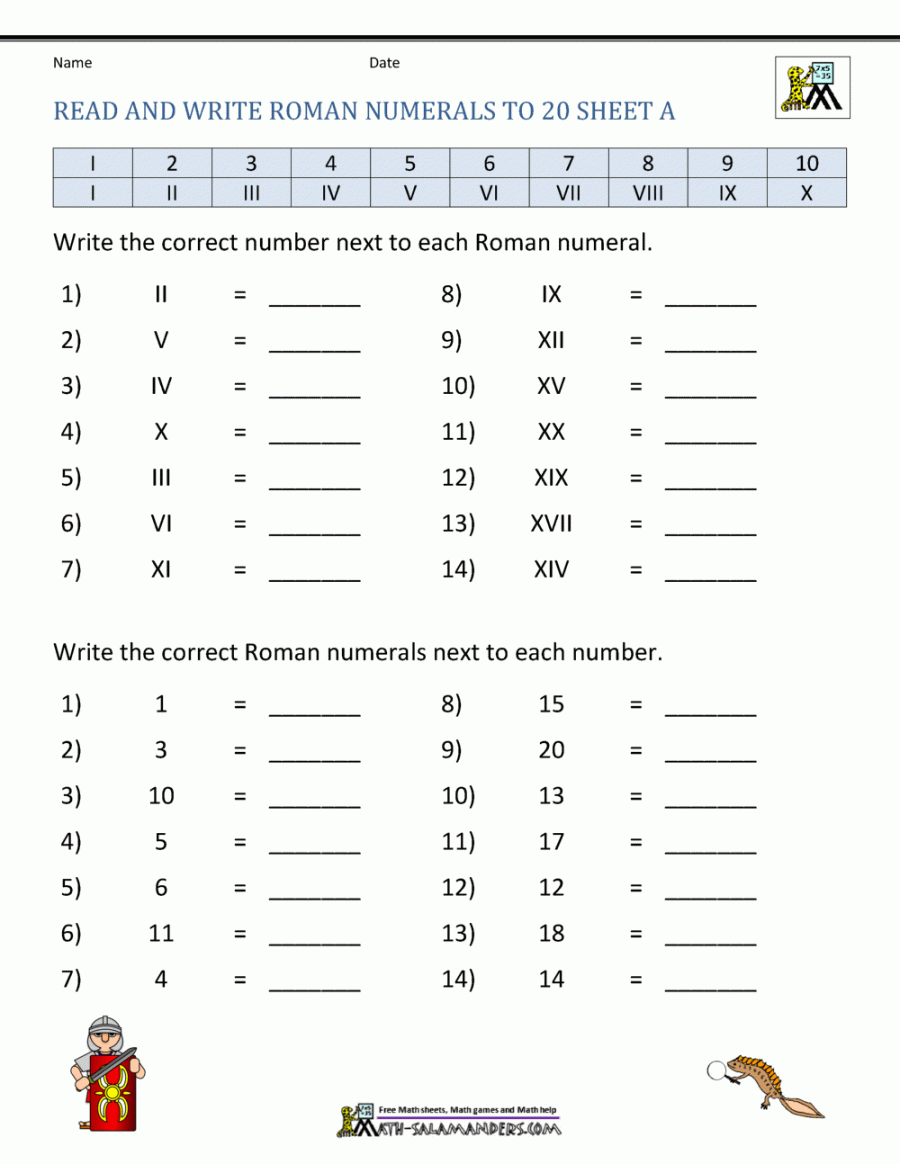 Roman Numerals Worksheet