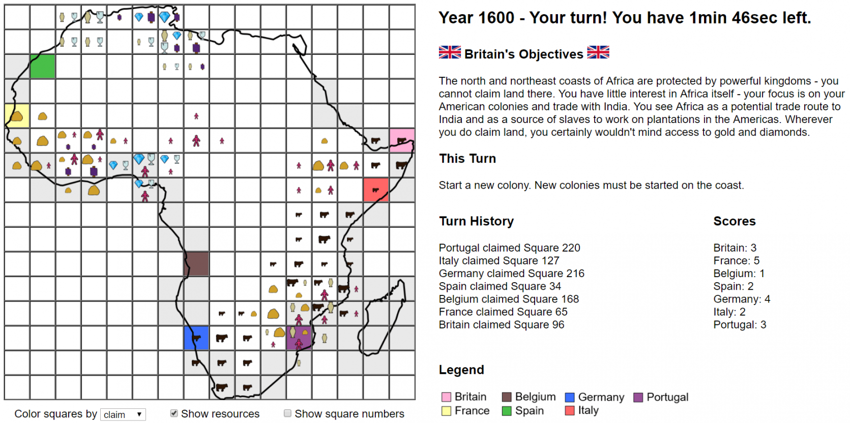 Scramble for Africa