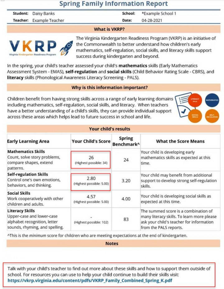 Sharing VKRP Data and Resources with Families - Virginia