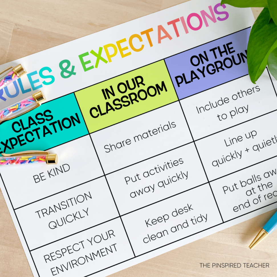 Simple Kindergarten Classroom Rules and Expectations for Positive