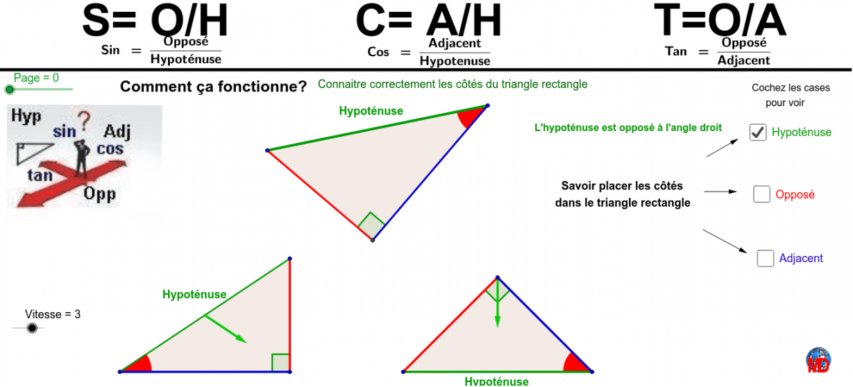 SOHCAHTOA:Trigonometry in the right triangle – GeoGebra