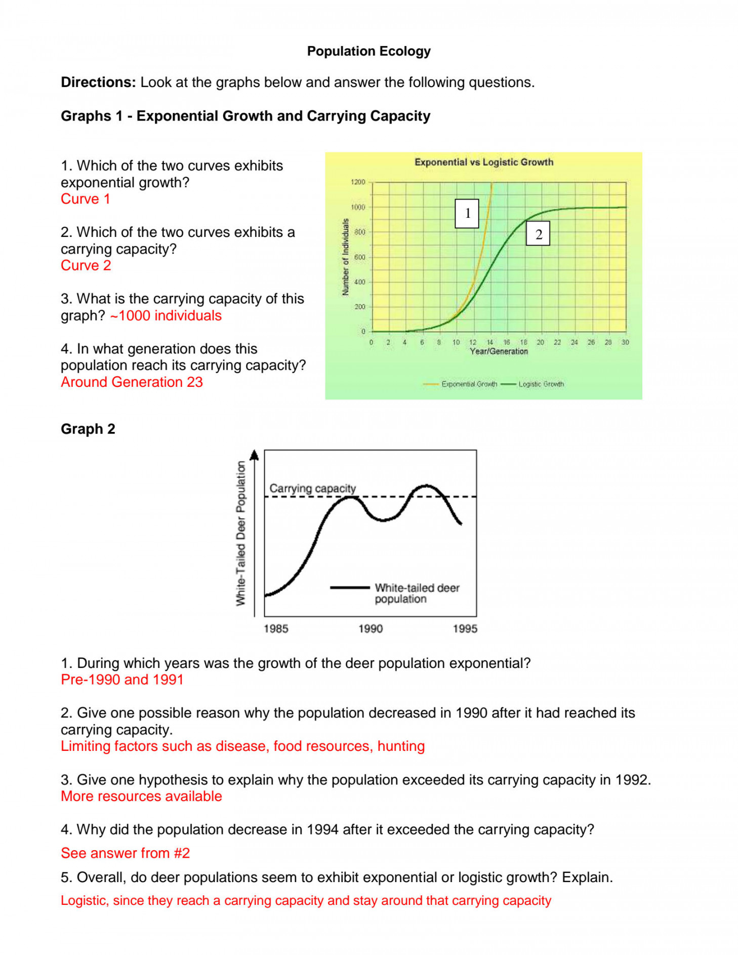 SOLUTION: Population ecology graph worksheet key - Studypool