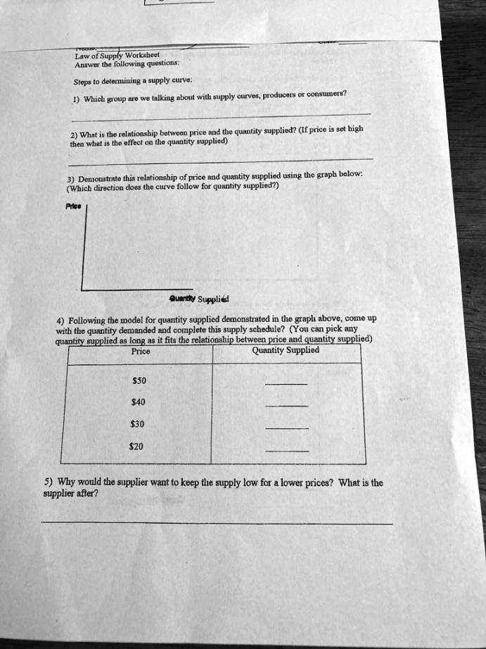 SOLVED: Law of Supply Worksheet Answer the following questions