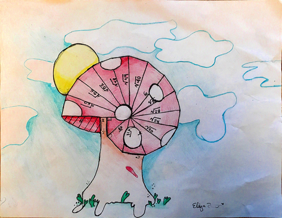 Spiral of Theodorus  Models of Excellence