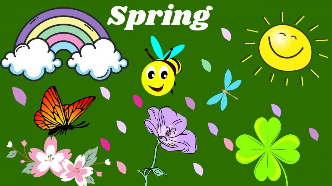 SPRING SEASON FOR KIDS  What is Spring ?  How to teach Spring Season to  the kids  Spring for Kids