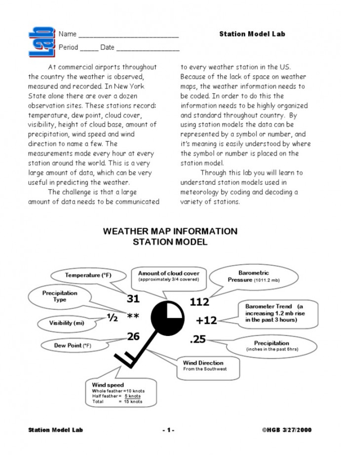 Station Model Lab Answer Key  PDF  Sky  Precipitation