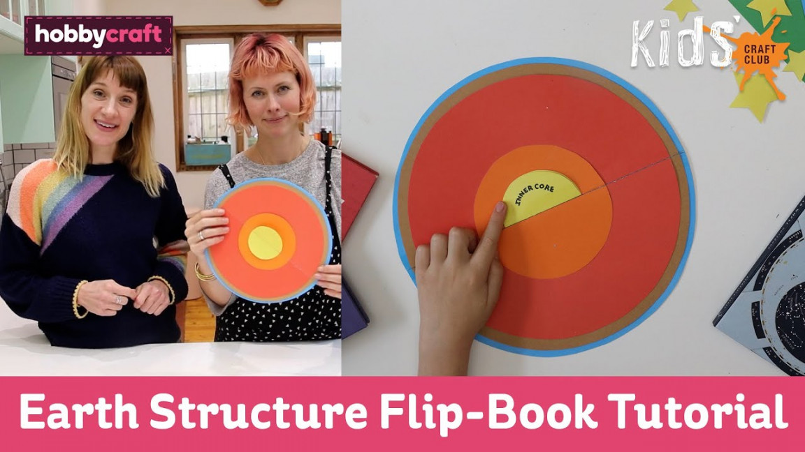 Structure of the Earth Flip Book Tutorial  Hobbycraft